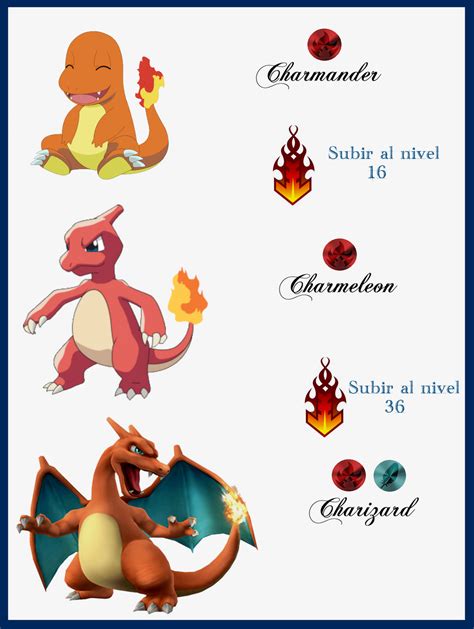what level does charmander evolve.